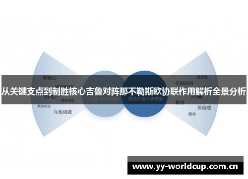 从关键支点到制胜核心吉鲁对阵那不勒斯欧协联作用解析全景分析