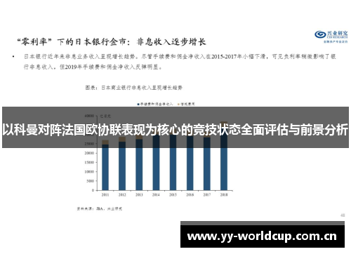 以科曼对阵法国欧协联表现为核心的竞技状态全面评估与前景分析